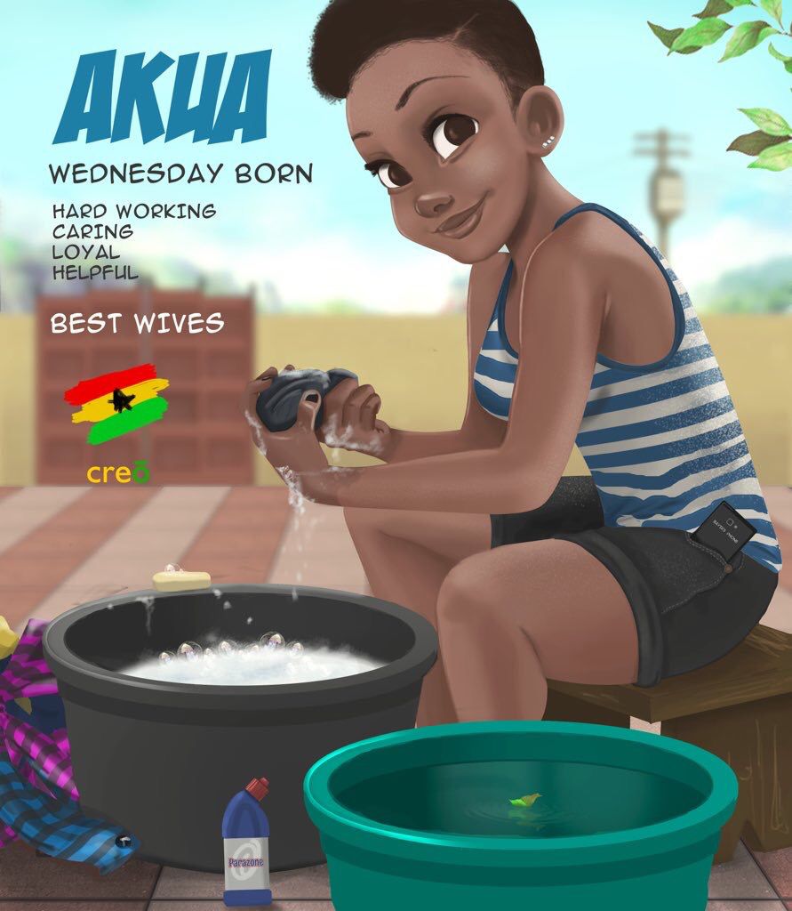 Akua